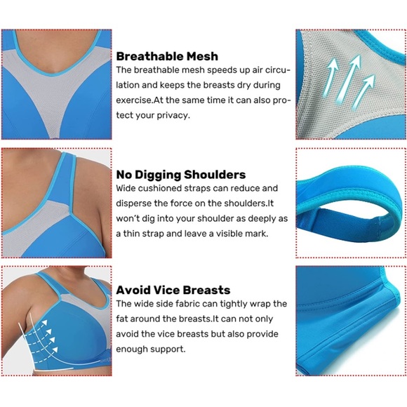 SpecifiXs Blue Plus Size Sports Bra NWT 48F - Picture 3 of 8